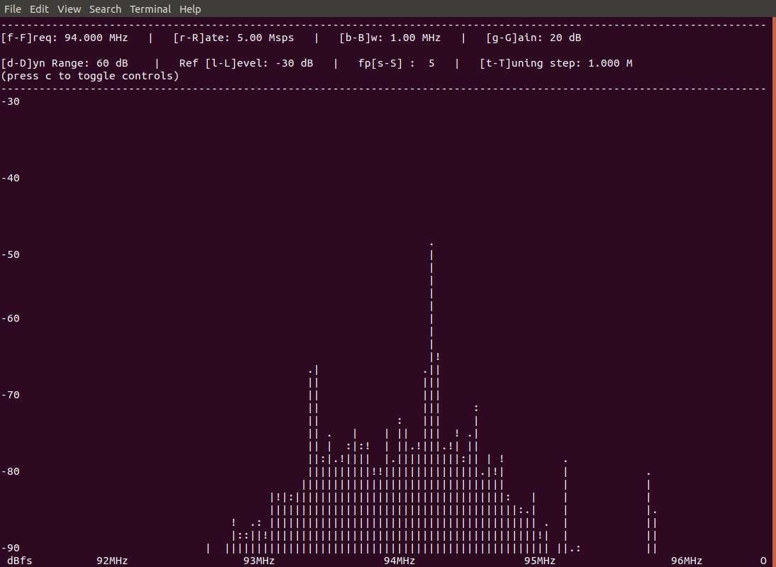 Getting Started with the Ettus USRP B205minii and GNU Radio Digilent