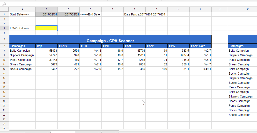 Adwords CPA Scanner Analyze & Reduce High CPAs in Seconds.