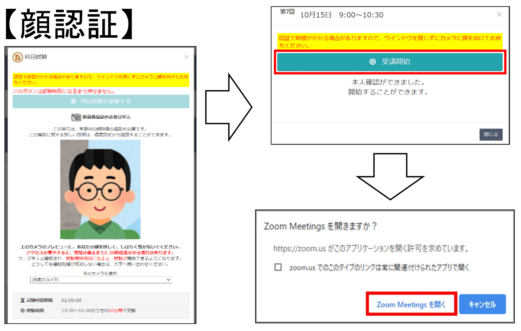 創価大学様1 eラーニングのデジタル・ナレッジ