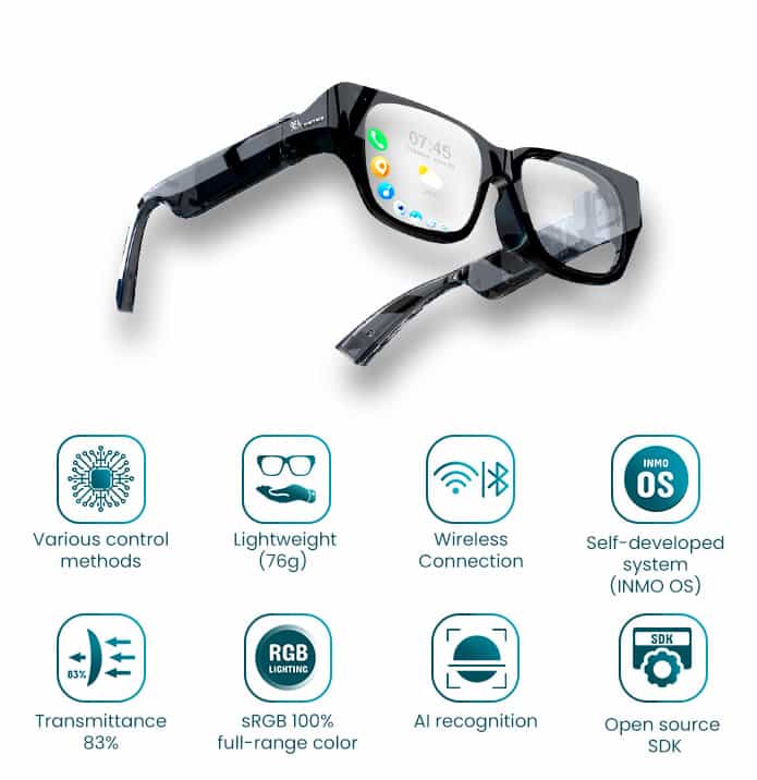 INMO AIR Offers New AR Glasses on Indiegogo Digital Bodies