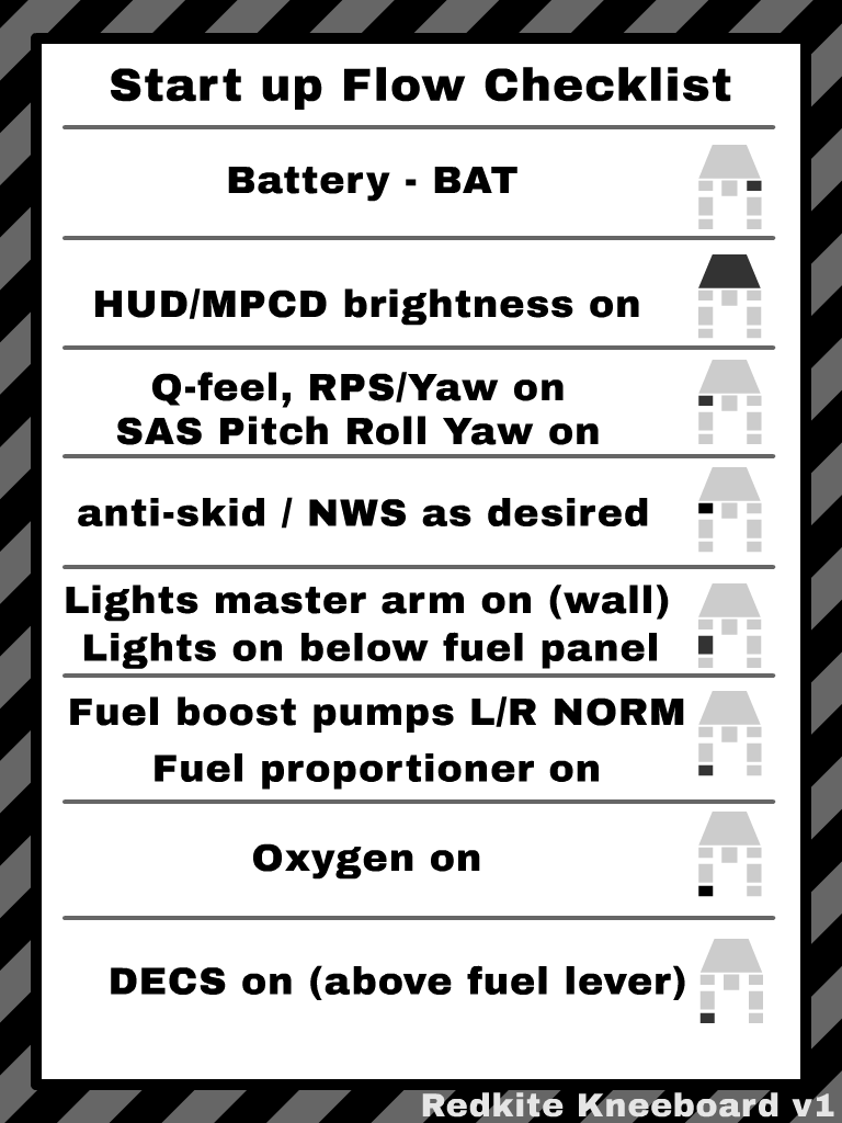 Av8b N/a Harrier VR friendly Kneeboard