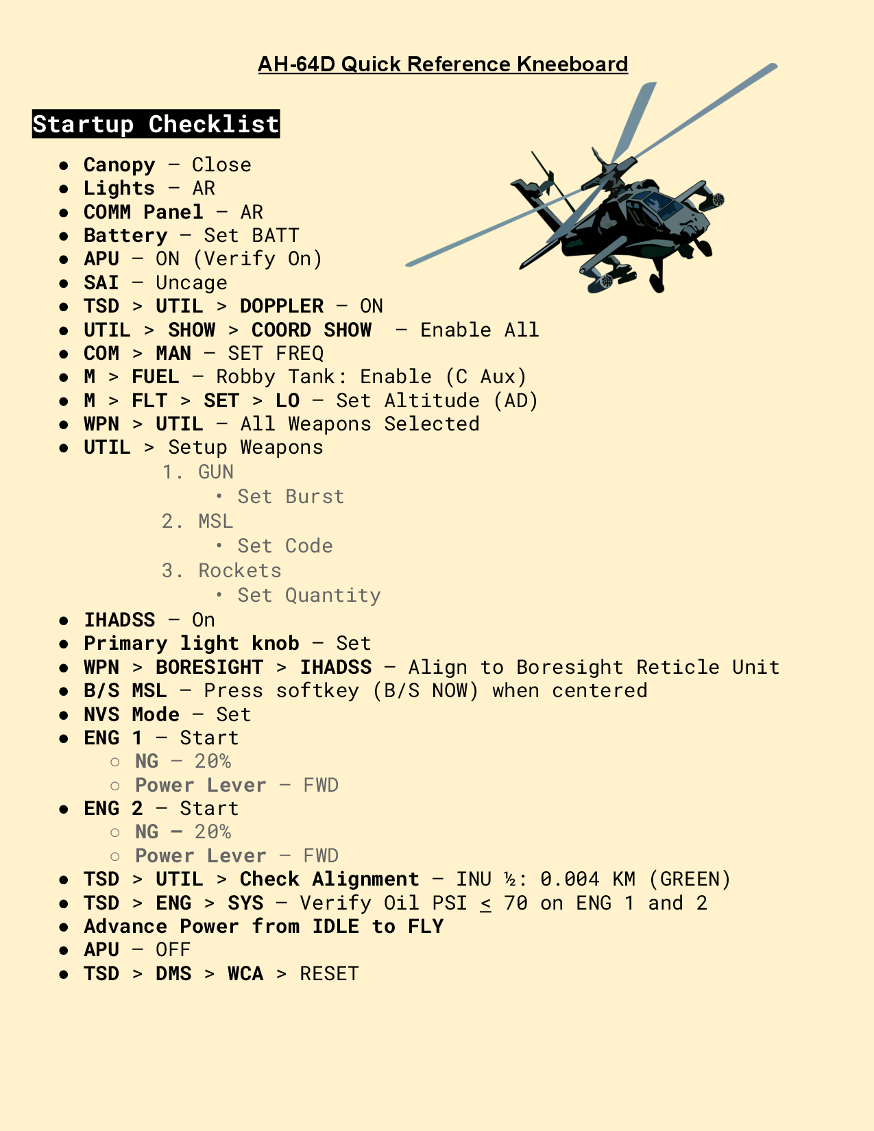 AH64D Apache Quick Reference Kneeboard and Checklists By Hayden