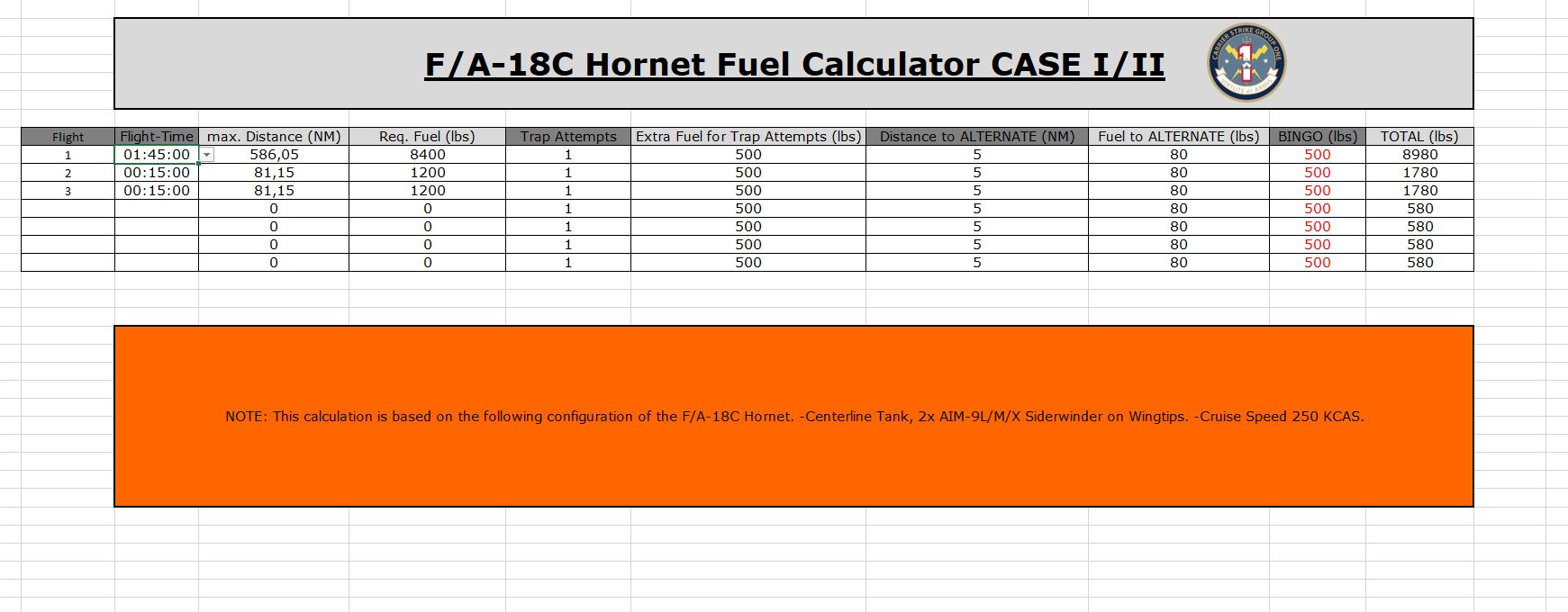 F/A18C Fuel Calculator Table