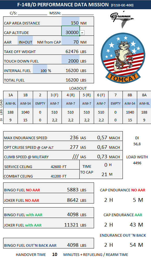 F14B Performance Mission Calculator 1.5