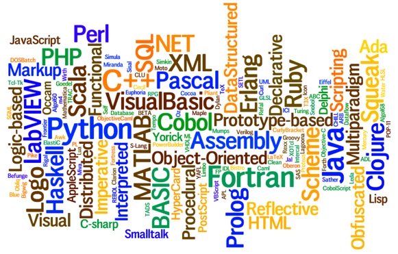 Linguagens de programaÃ§Ã£o. O que sÃ£o e para que servem?