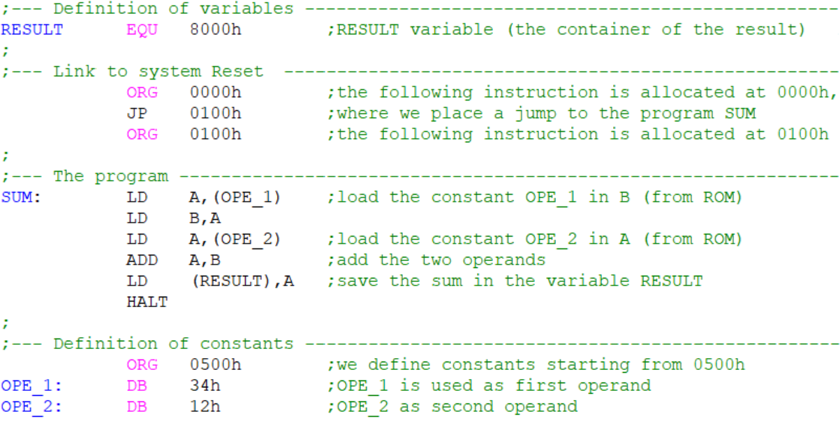 Digital Electronics Deeds