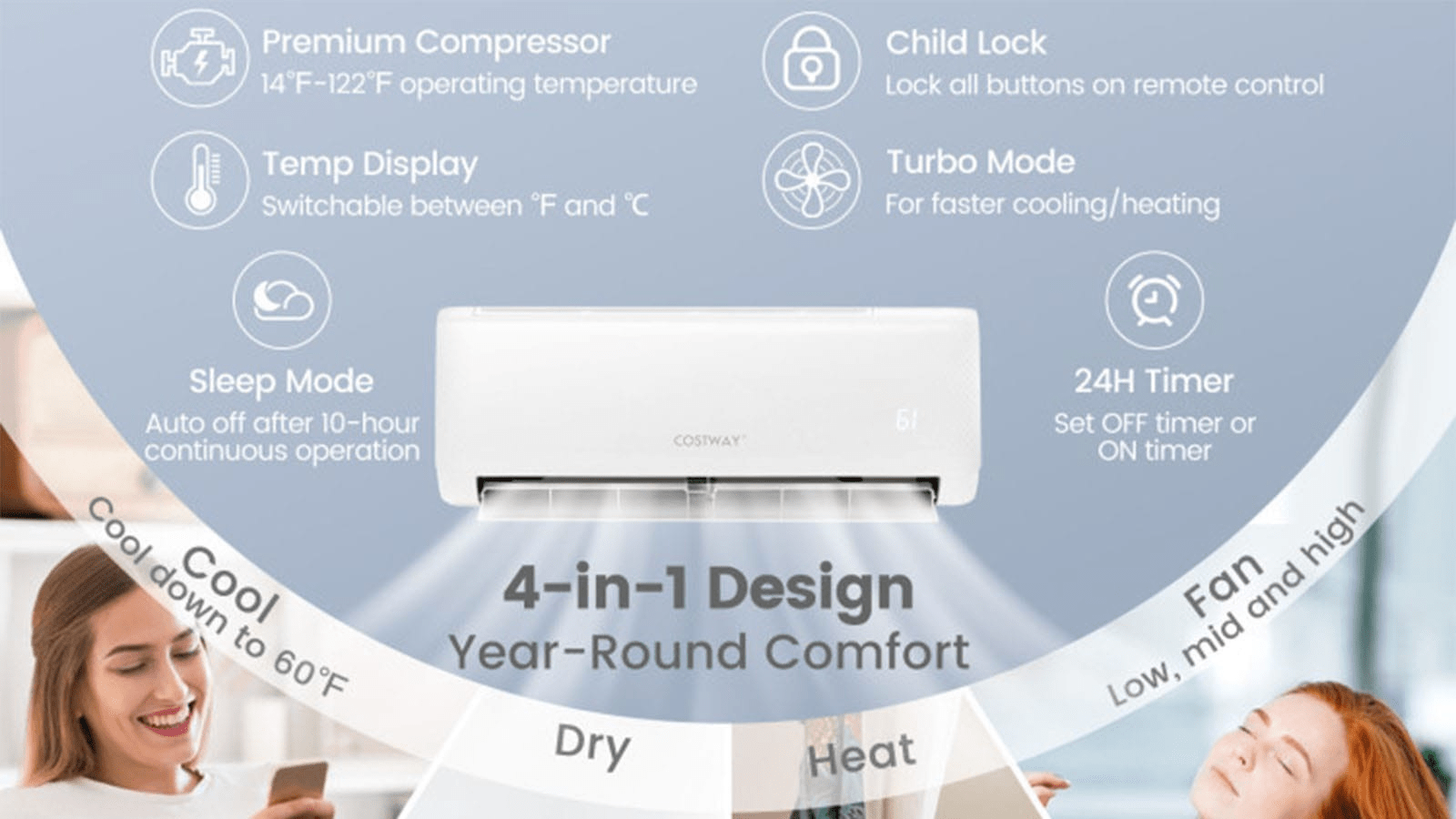 The Costway split air conditioner Your budgetfriendly cooling