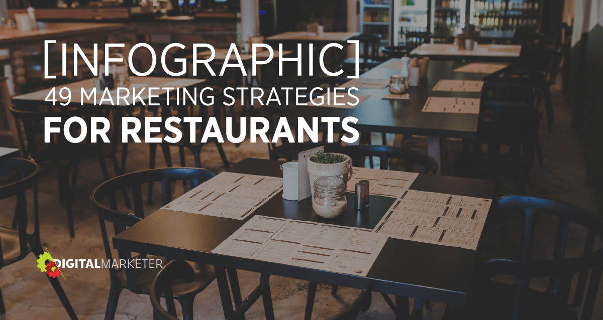 49 Marketing Strategies for Restaurants DigitalMarketer
