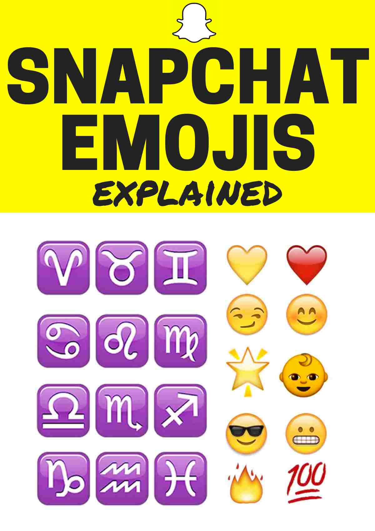 What Is Snapchat App? Easy Guide To Start Snapping