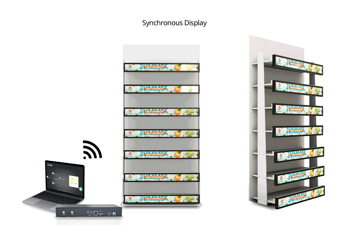 Shelfedge Display Betvis Digital Signage
