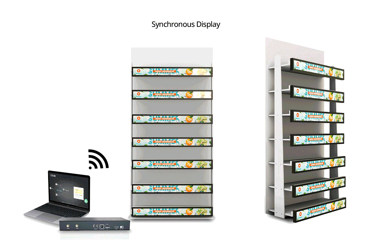 47.1 inch Shelfedge Display Betvis Digital Signage