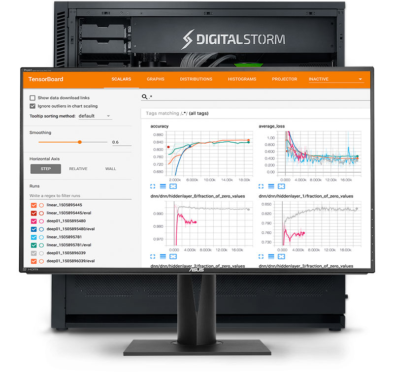 Custom Workstation Computers by Digital Storm
