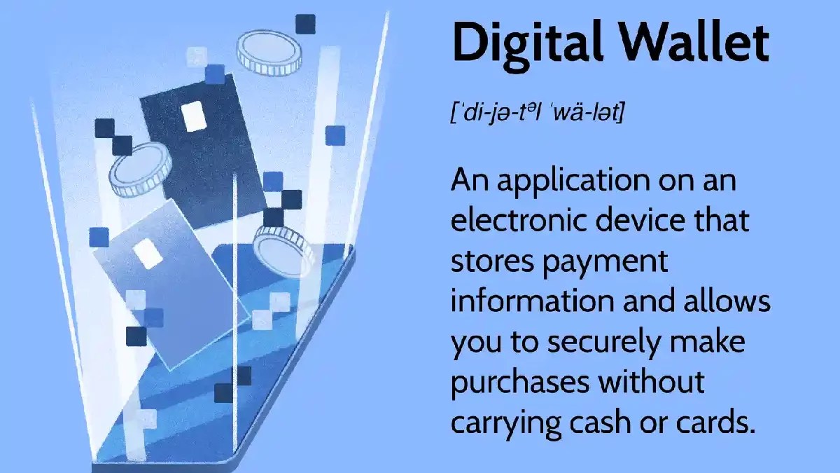 What Is A Digital Wallets? And How Does It Work?
