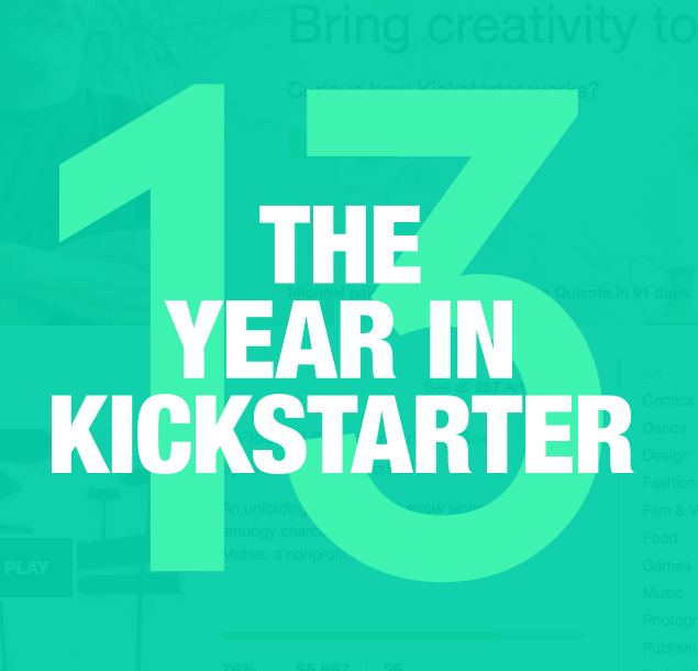 Kickstarter's 2013 480 million pledged by 3 million backers Digital