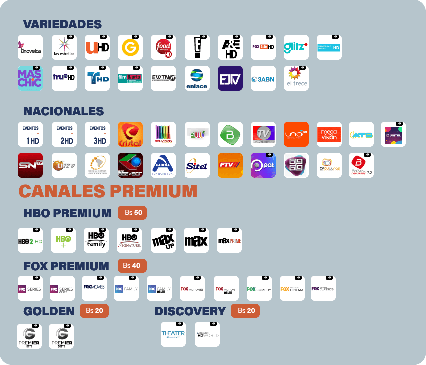 Televisión por Cable Digital TV Televisión por Cable e Banda Ancha