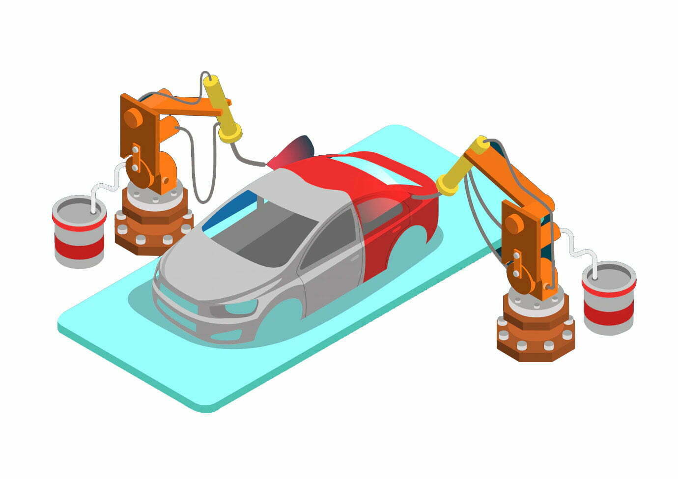Automative Expert Automative Industry Services to Help Your Business