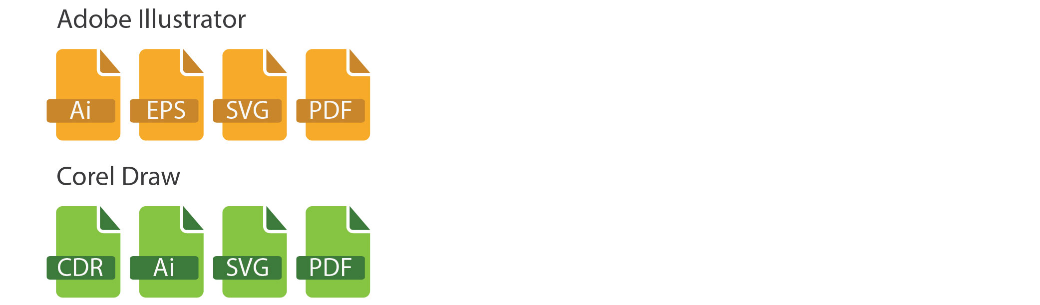 Vector File Formats AI, EPS, SVG, PDF, CDR DigitEMB