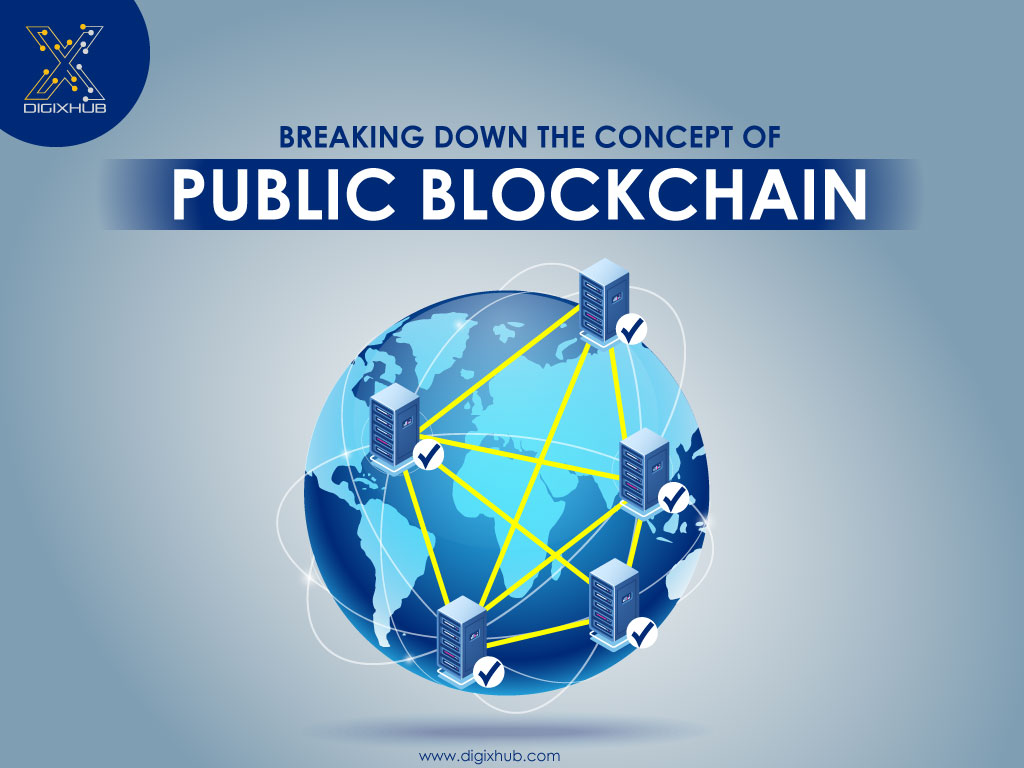 Breaking Down the Concept of Blockchain Technology & Its