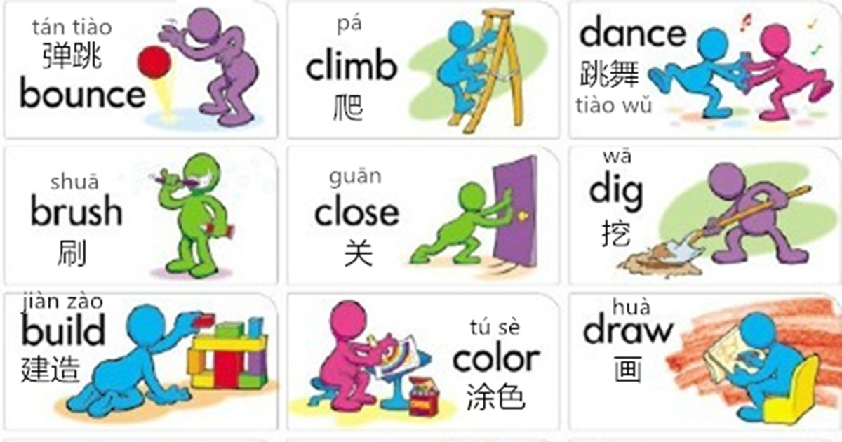 Learn Chinese Vocabulary in an Easy Way Verbs Part 2