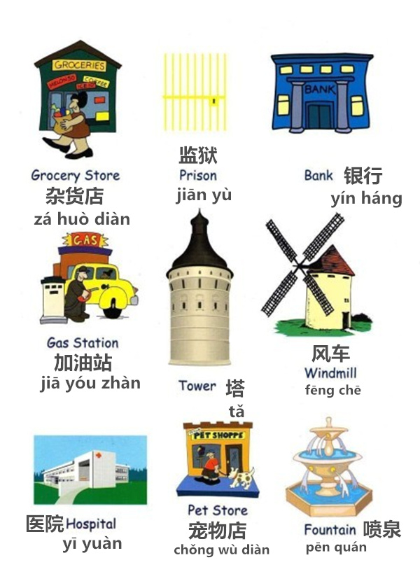 Learn Chinese Vocabulary in an Easy Way Nouns Part 3