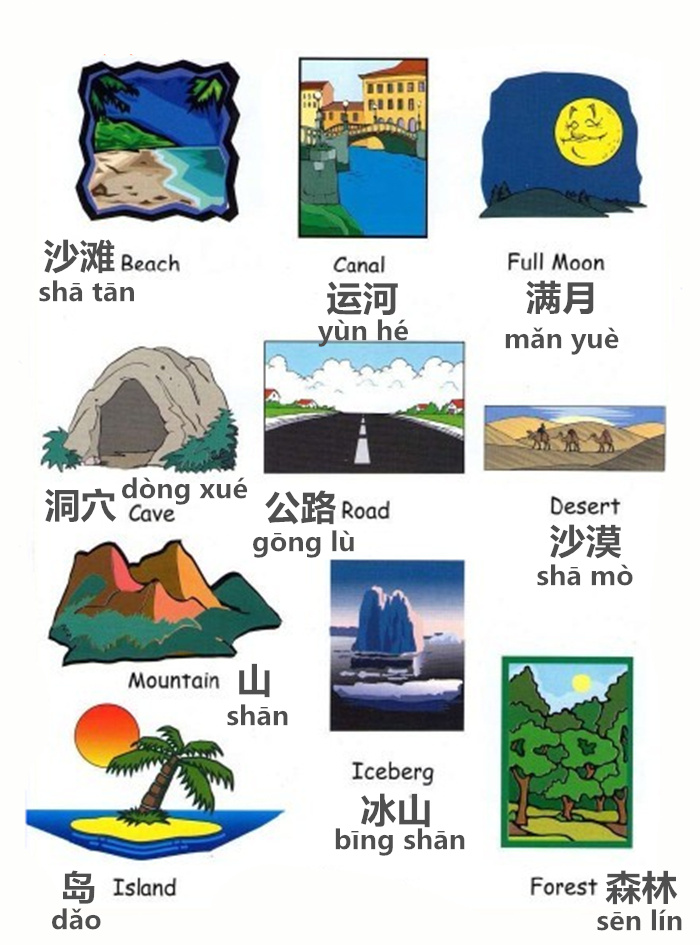 Learn Chinese Vocabulary in an Easy Way Nouns Part 4