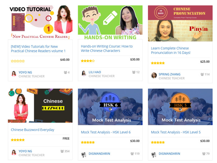 The Most Online Chinese Courses