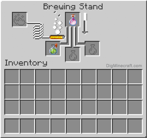 How to make a Lingering Potion of Night Vision (200) in Minecraft