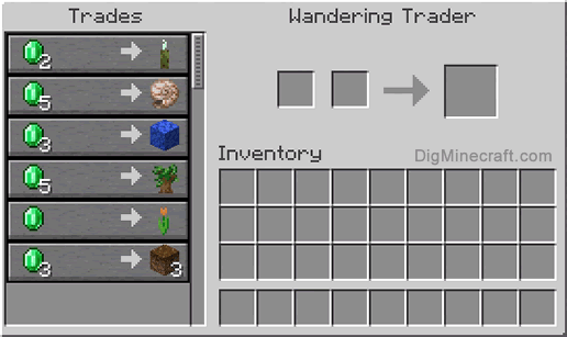 Wandering Trader in Minecraft