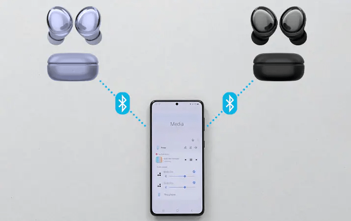 Samsung Dual Audio: How to Connect Two Bluetooth Devices to Your