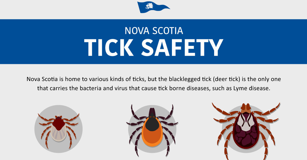 Nova Scotia Tick Safety
