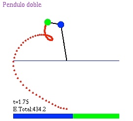 double pendulum