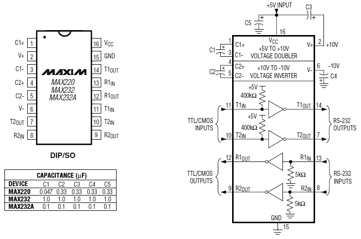 MAX232 | Dimdim's Blog