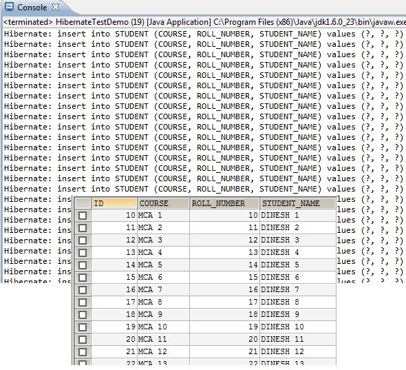Hibernate Batch Processing Dinesh on Java