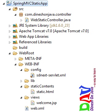 Spring Static Pages Example - Dinesh on Java