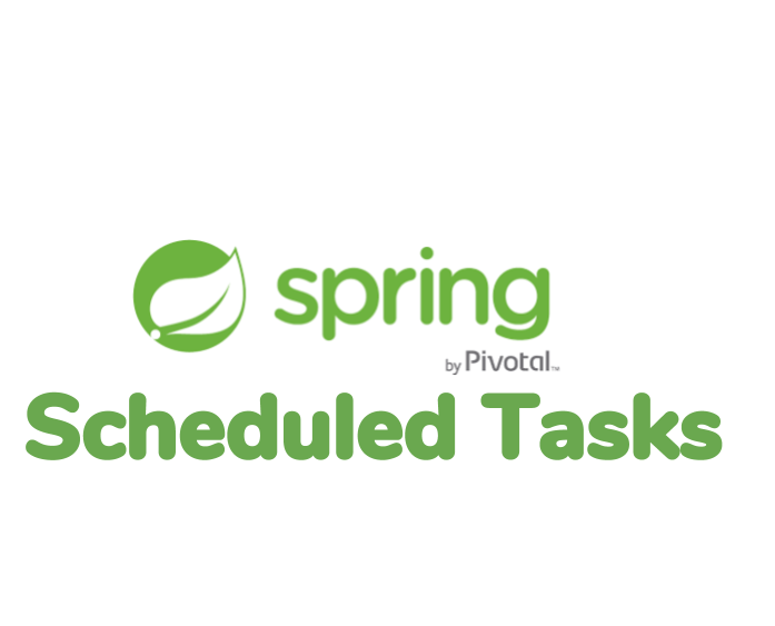 Scheduler Scheduled Annotation Spring Boot Dinesh on Java