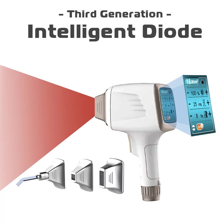 Diode Laser Hair Removal Machines [FDA Manufacturer] Stelle Laser