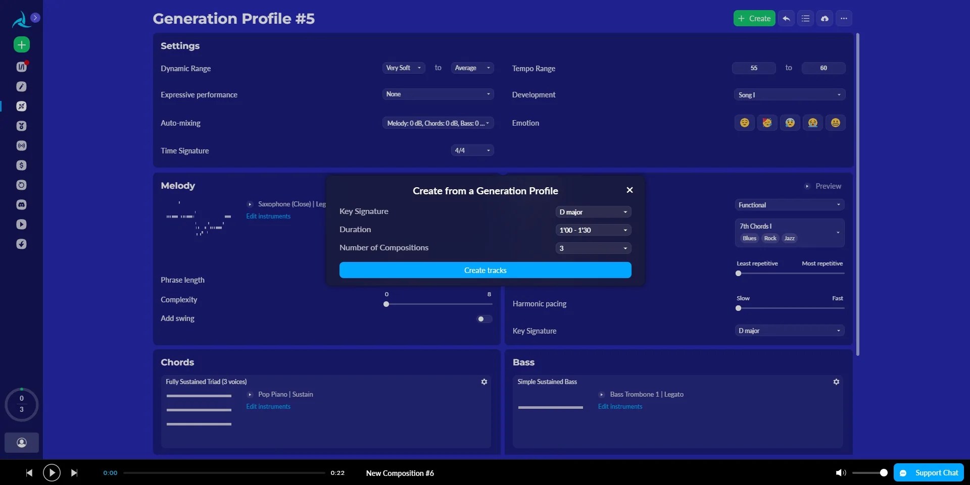 Aiva AI le test complet