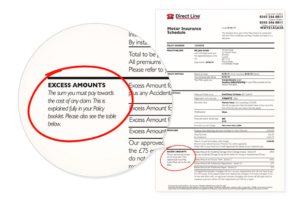 Aa Car Breakdown Cover Telephone Number / Is cheap breakdown cover any