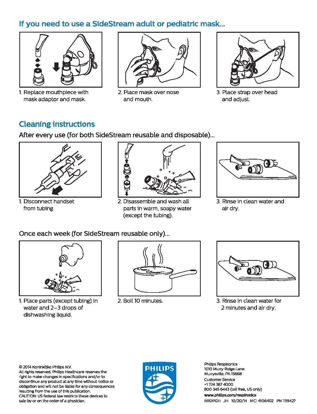 Phillips Nebulizer Instructions DirectRX