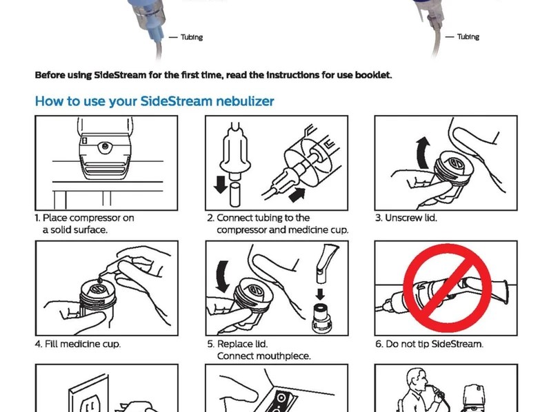Phillips Nebulizer Instructions DirectRX