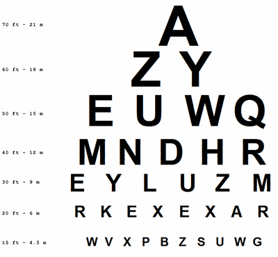 Printable Snellen Eye Charts