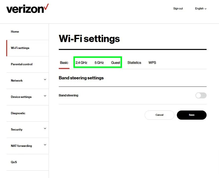 Verizon 5G Home The Good and the Bad. My Full Review in 2023