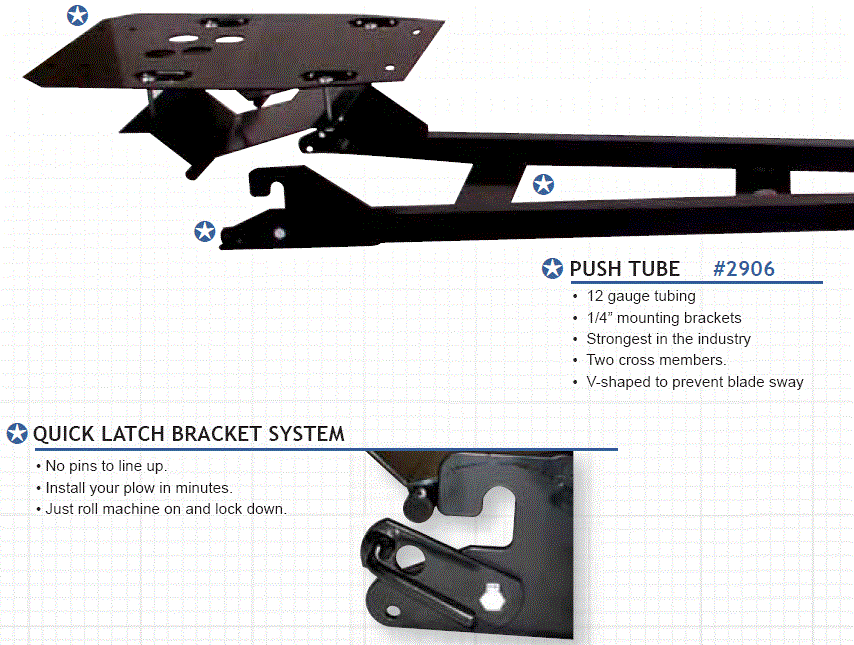 Northstar Atv Com Eagle Snow Plow Parts Reviewmotors.co