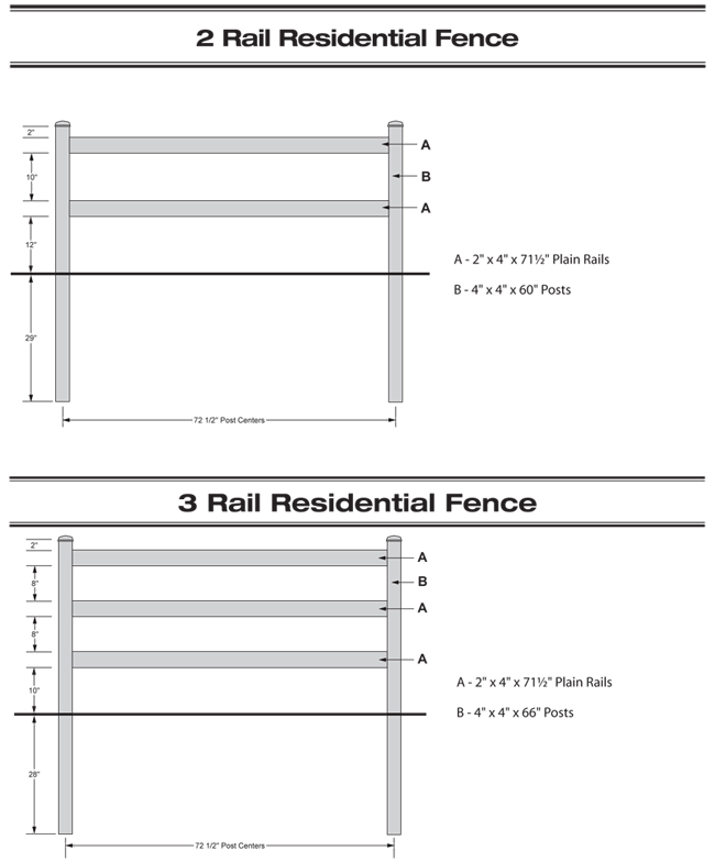 MaintenanceFree Vinyl Split Rail Discount Fence Supply, Inc.