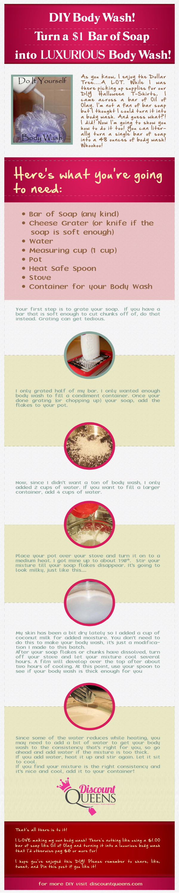 Instructograph DIY Body Wash