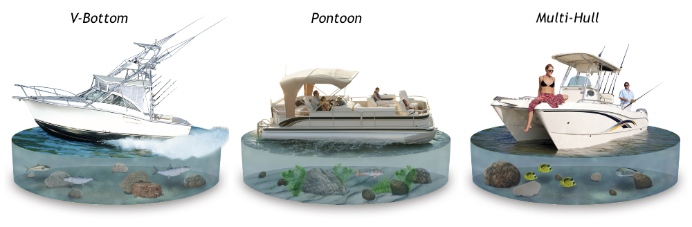 Boat Hull Types | Discover Boating