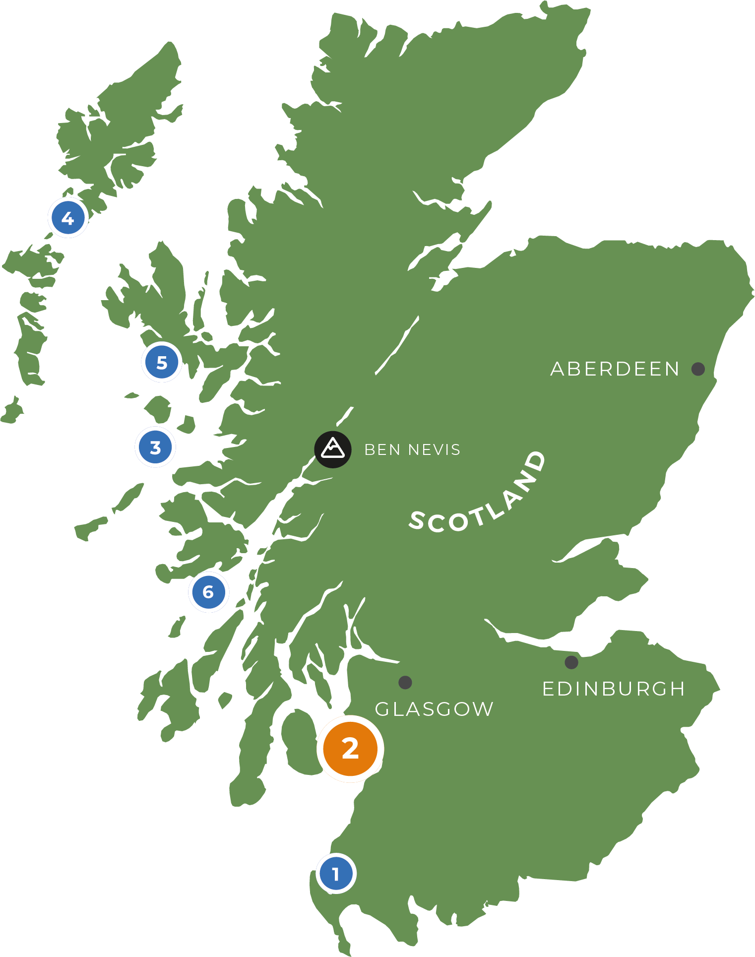 Firth of Clyde Discover Ferries