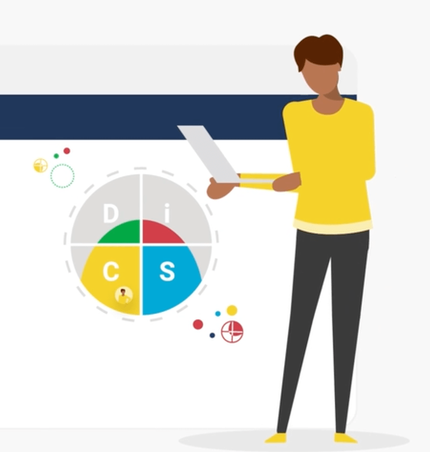 Free DISC Test Get A Free DISC Personality Test Online