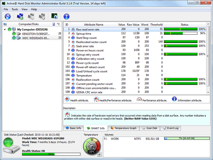 Active Hard Disk Monitor SMART diagnostics and HDD health control