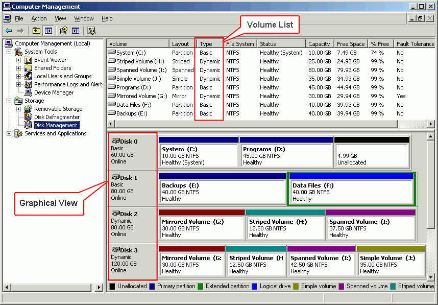 Identify Your Disk Storage Type AOMEI Technology